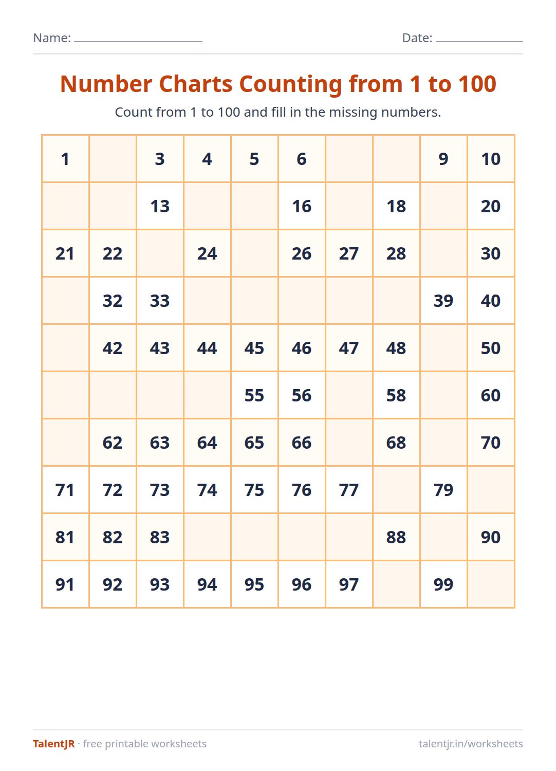 Math Worksheet: Number Charts Counting from 1 to 100 Worksheet
