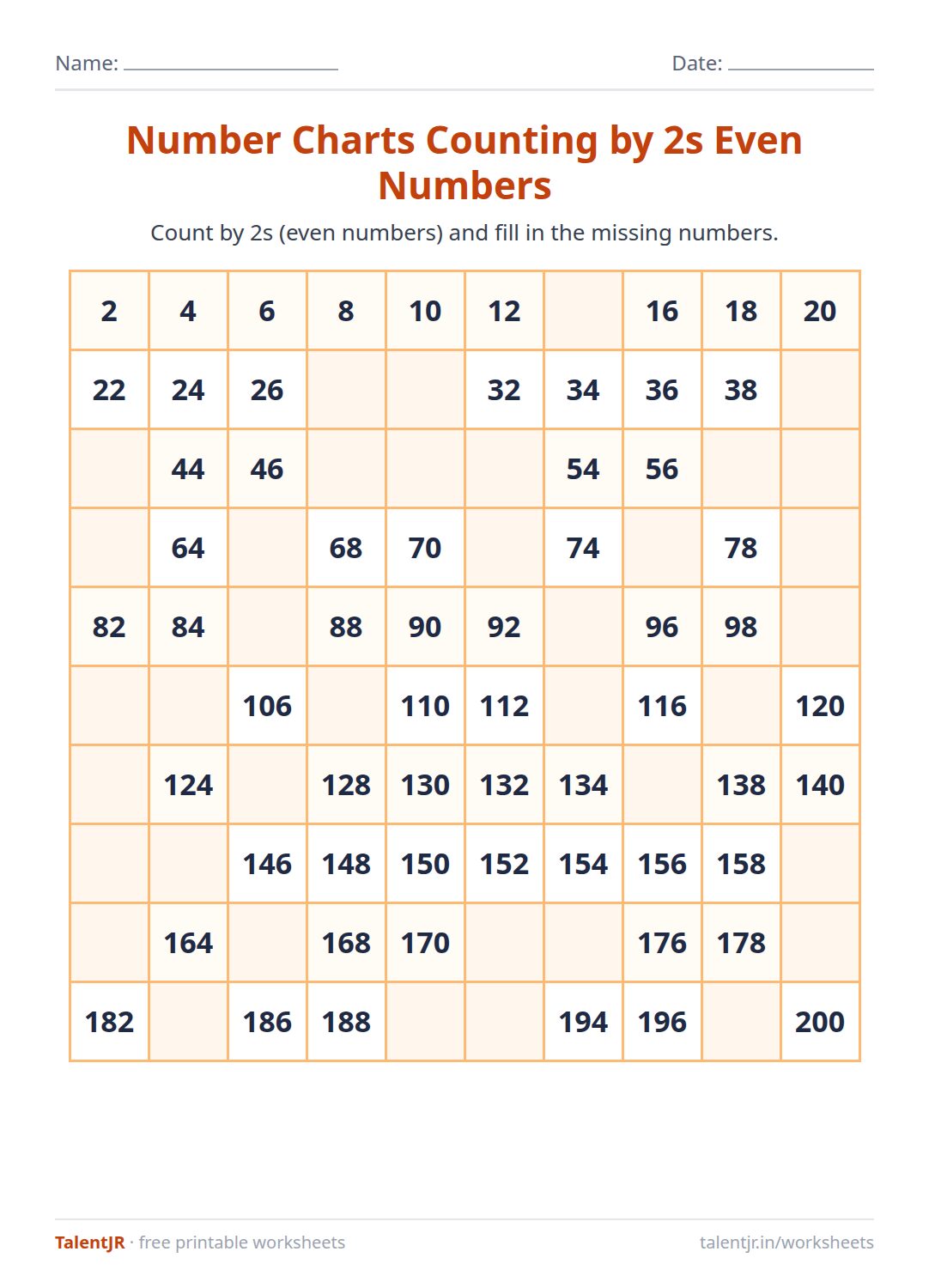 Math Worksheet: Number Charts Counting by 2s Even Numbers Worksheet