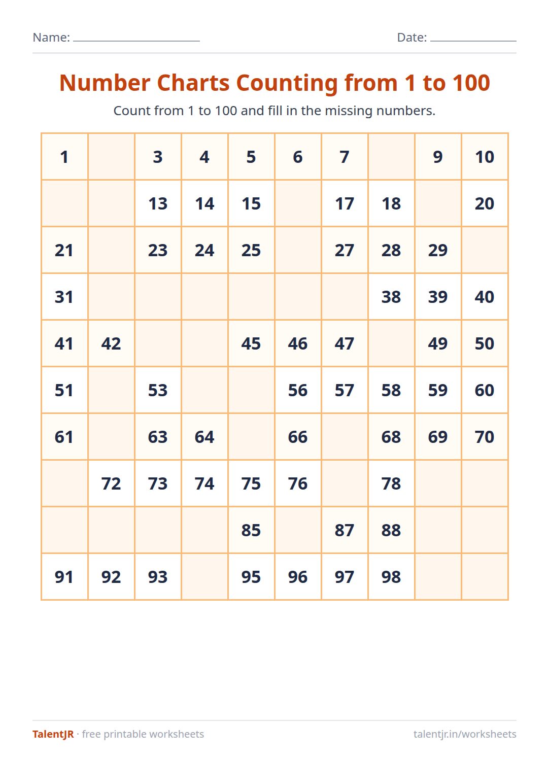 Math Worksheet: Number Charts Counting from 1 to 100 Worksheet