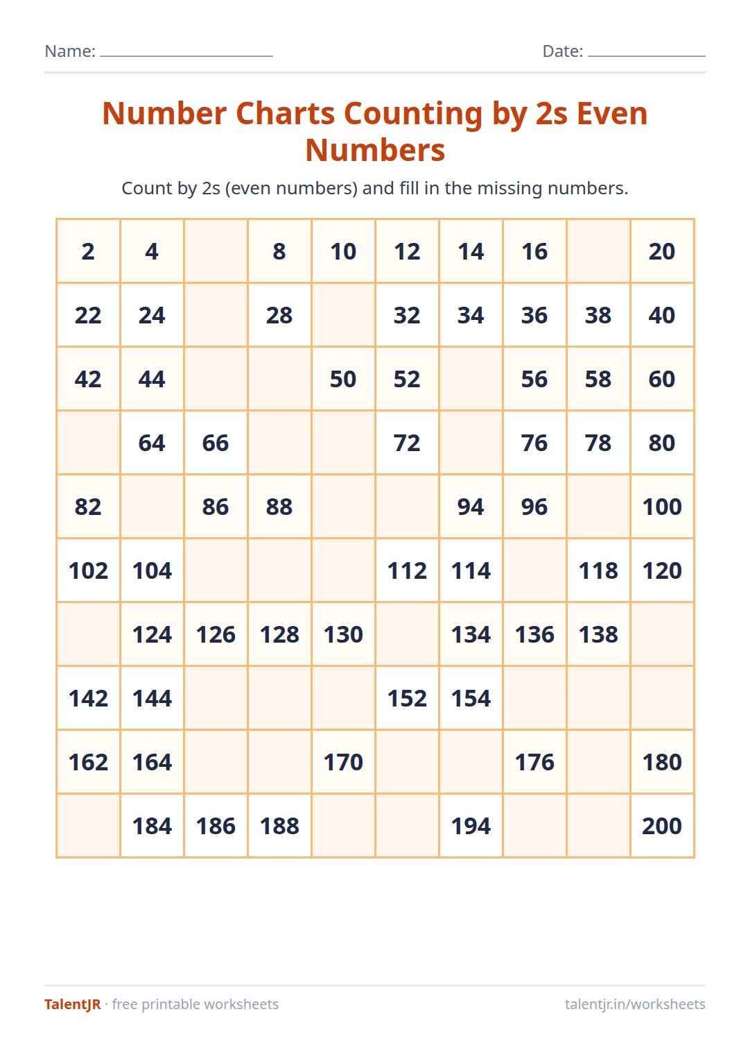 Math Worksheet: Number Charts Counting by 2s Even Numbers Worksheet