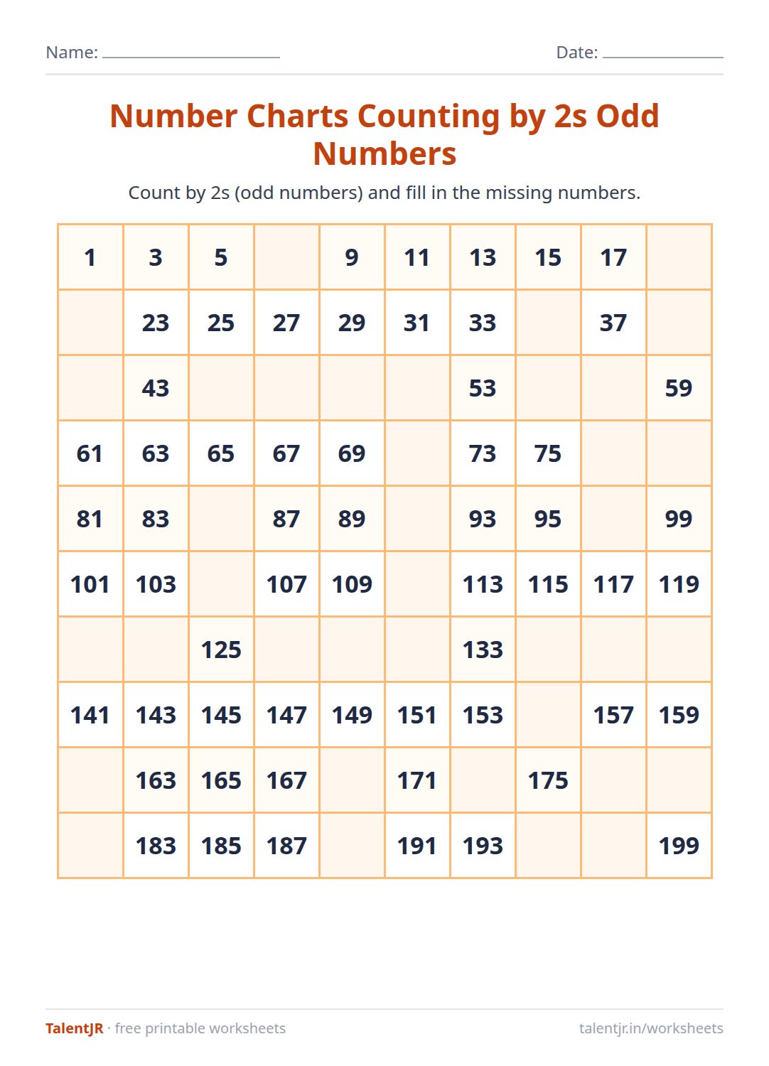 Math Worksheet: Number Charts Counting by 2s Odd Numbers Worksheet