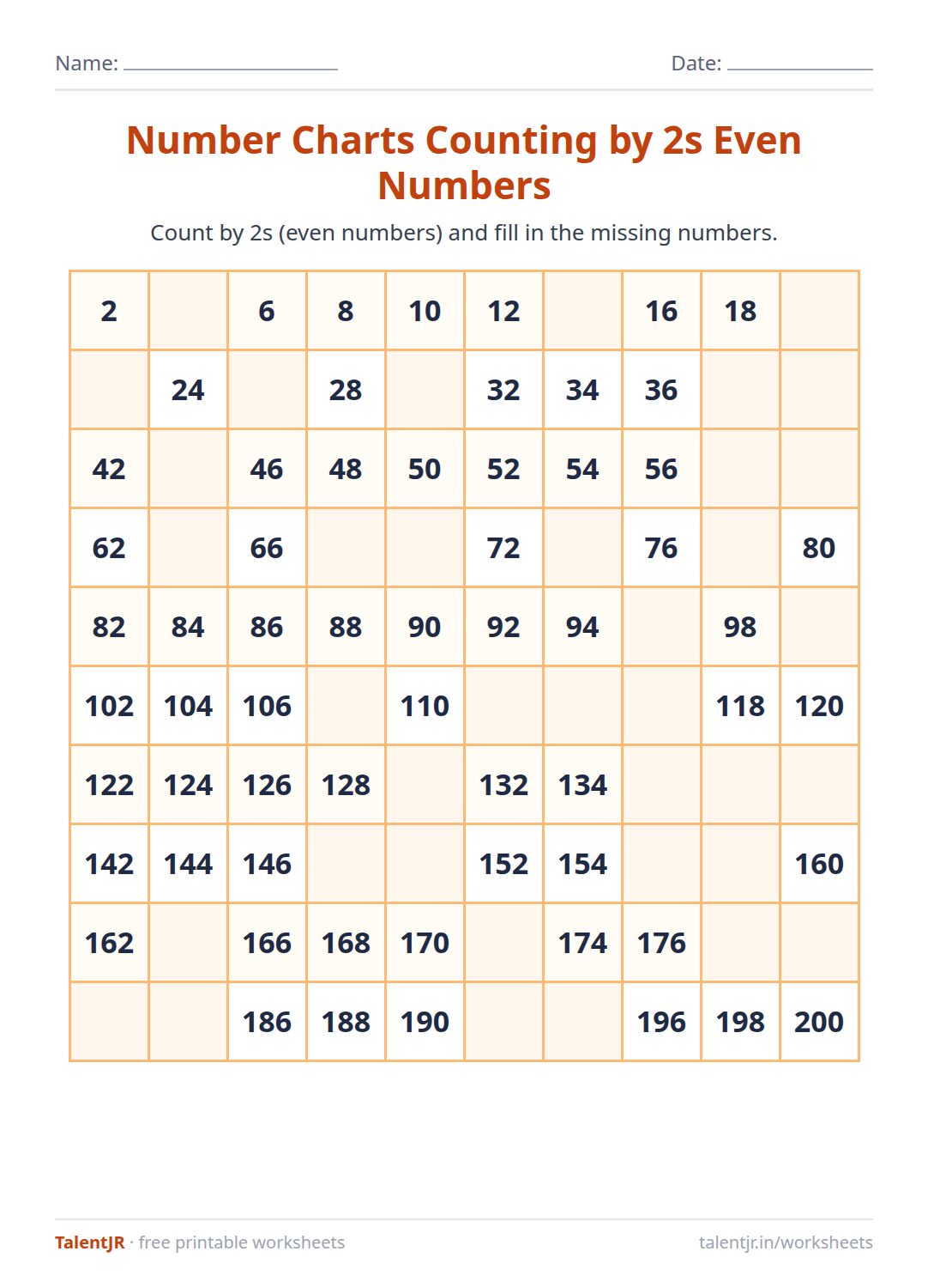 Math Worksheet: Number Charts Counting by 2s Even Numbers Worksheet