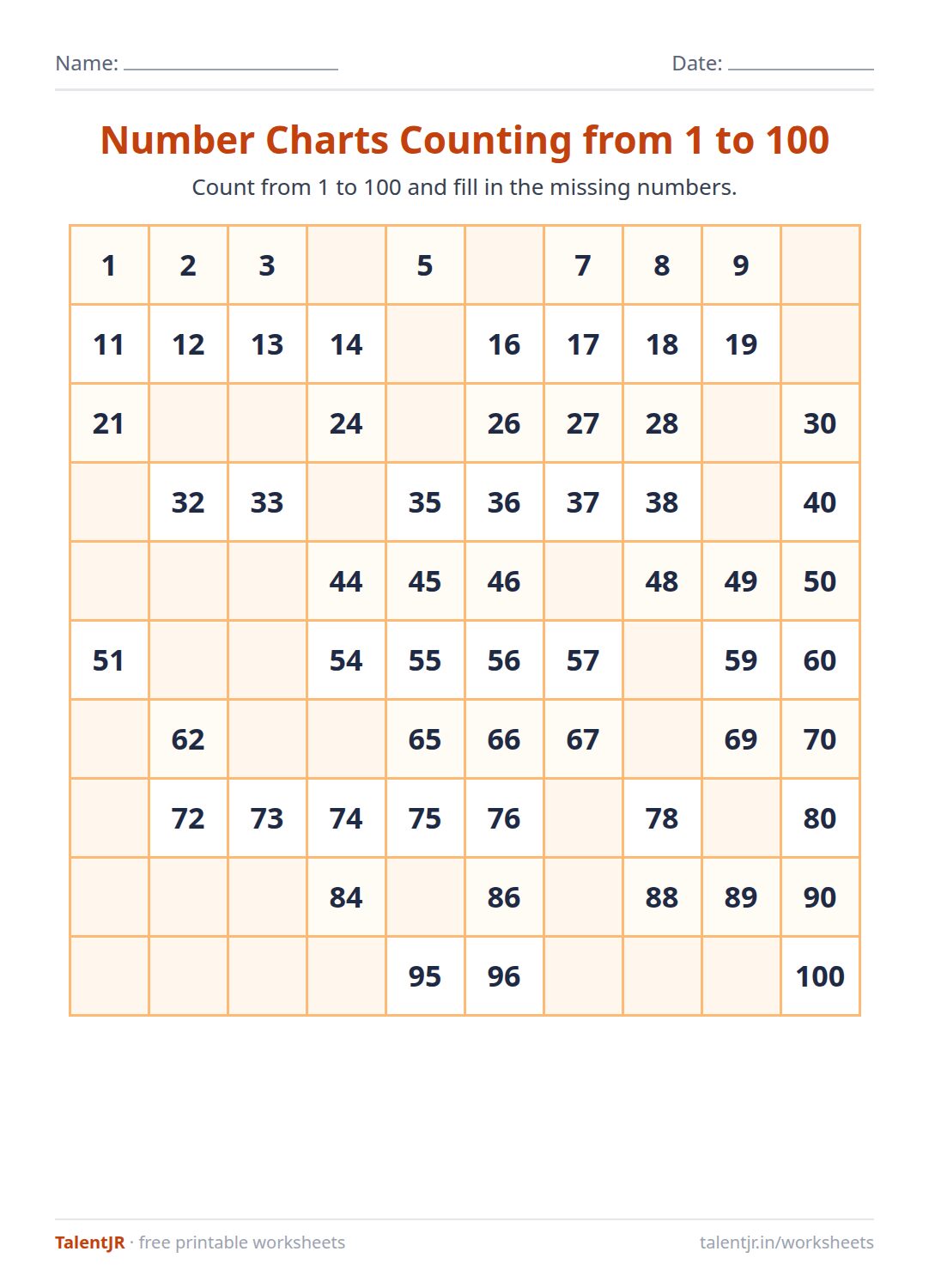 Math Worksheet: Number Charts Counting from 1 to 100 Worksheet
