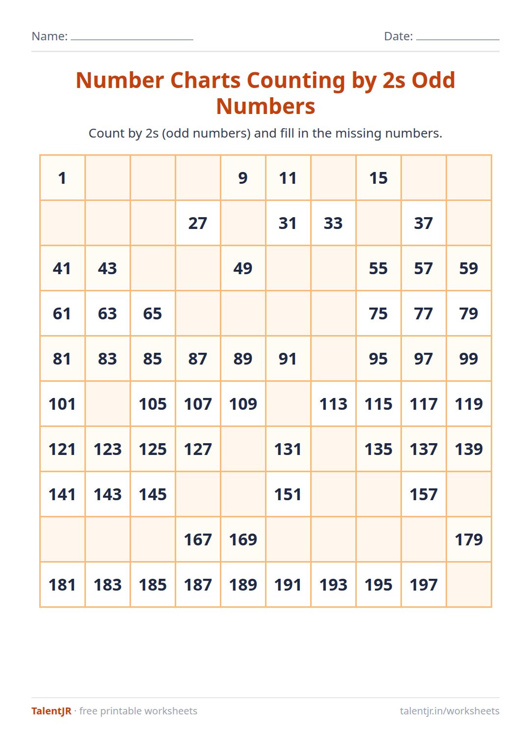 Math Worksheet: Number Charts Counting by 2s Odd Numbers Worksheet