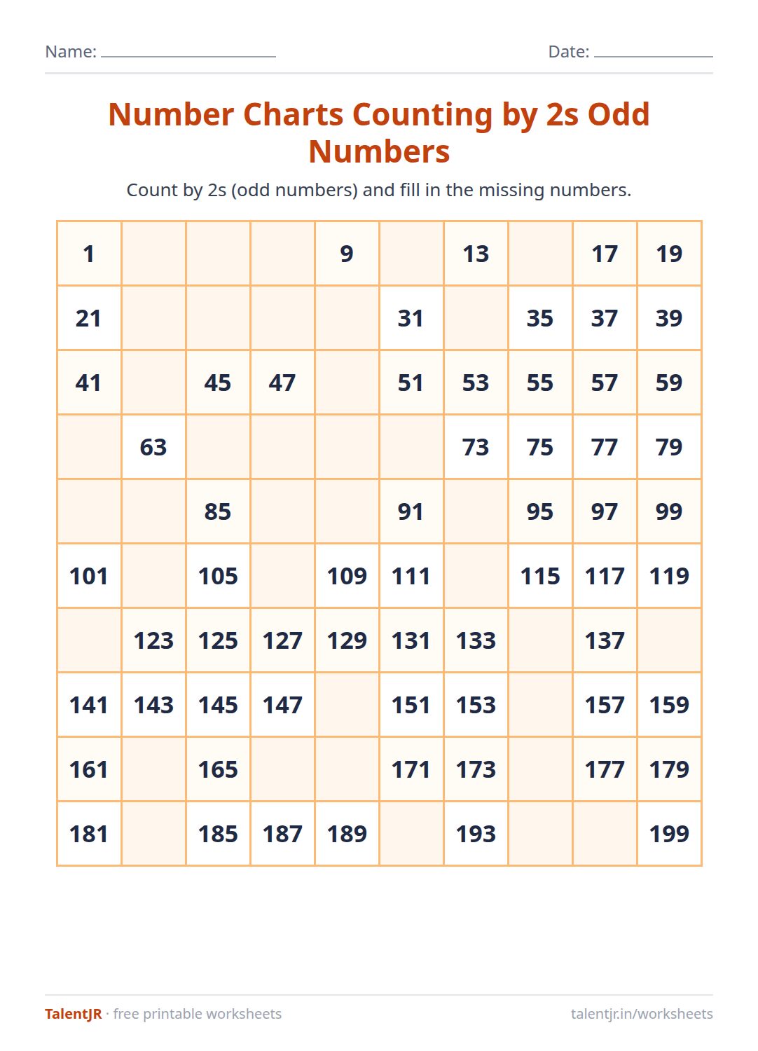 Math Worksheet: Number Charts Counting by 2s Odd Numbers Worksheet