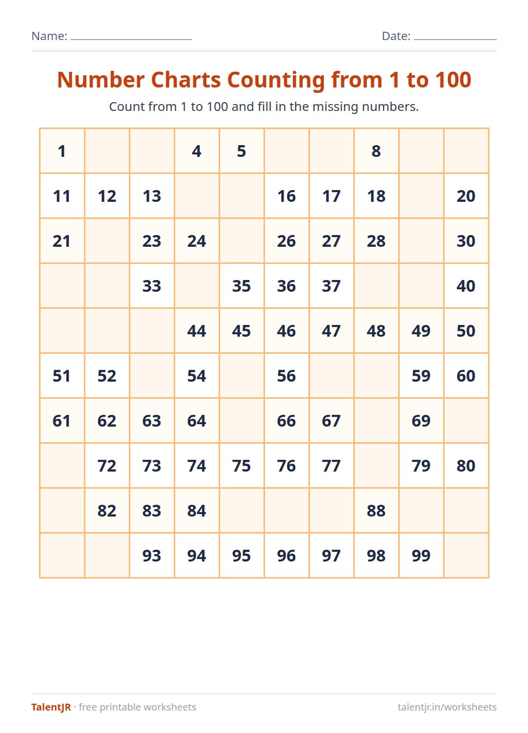 Math Worksheet: Number Charts Counting from 1 to 100 Worksheet