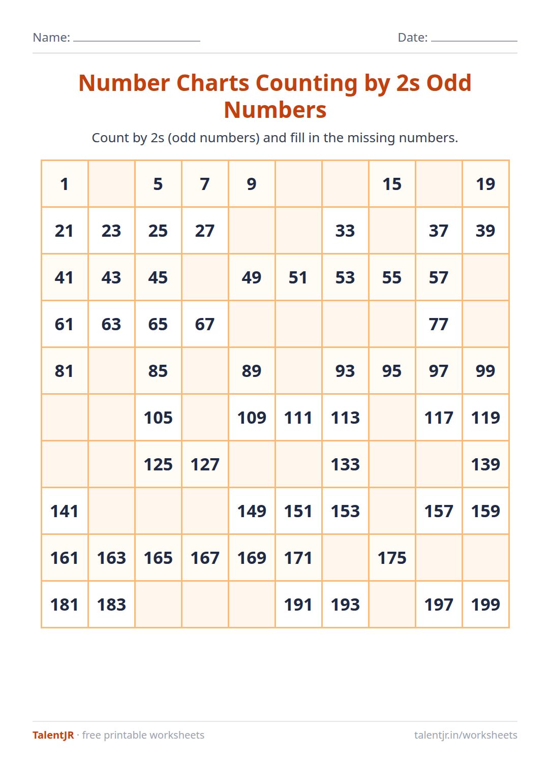 Math Worksheet: Number Charts Counting by 2s Odd Numbers Worksheet