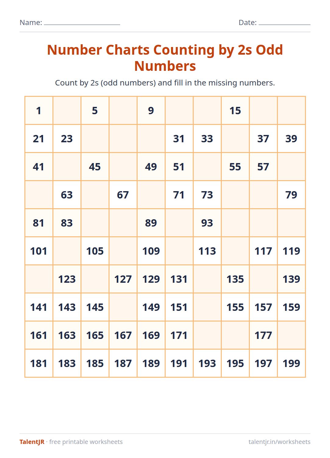 Math Worksheet: Number Charts Counting by 2s Odd Numbers Worksheet