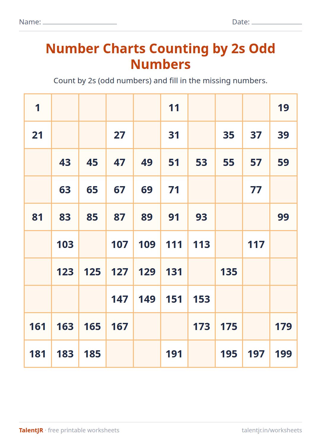 Math Worksheet: Number Charts Counting by 2s Odd Numbers Worksheet