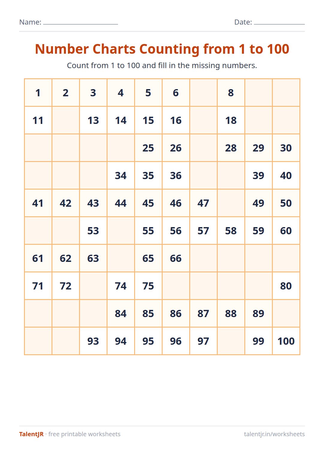 Math Worksheet: Number Charts Counting from 1 to 100 Worksheet