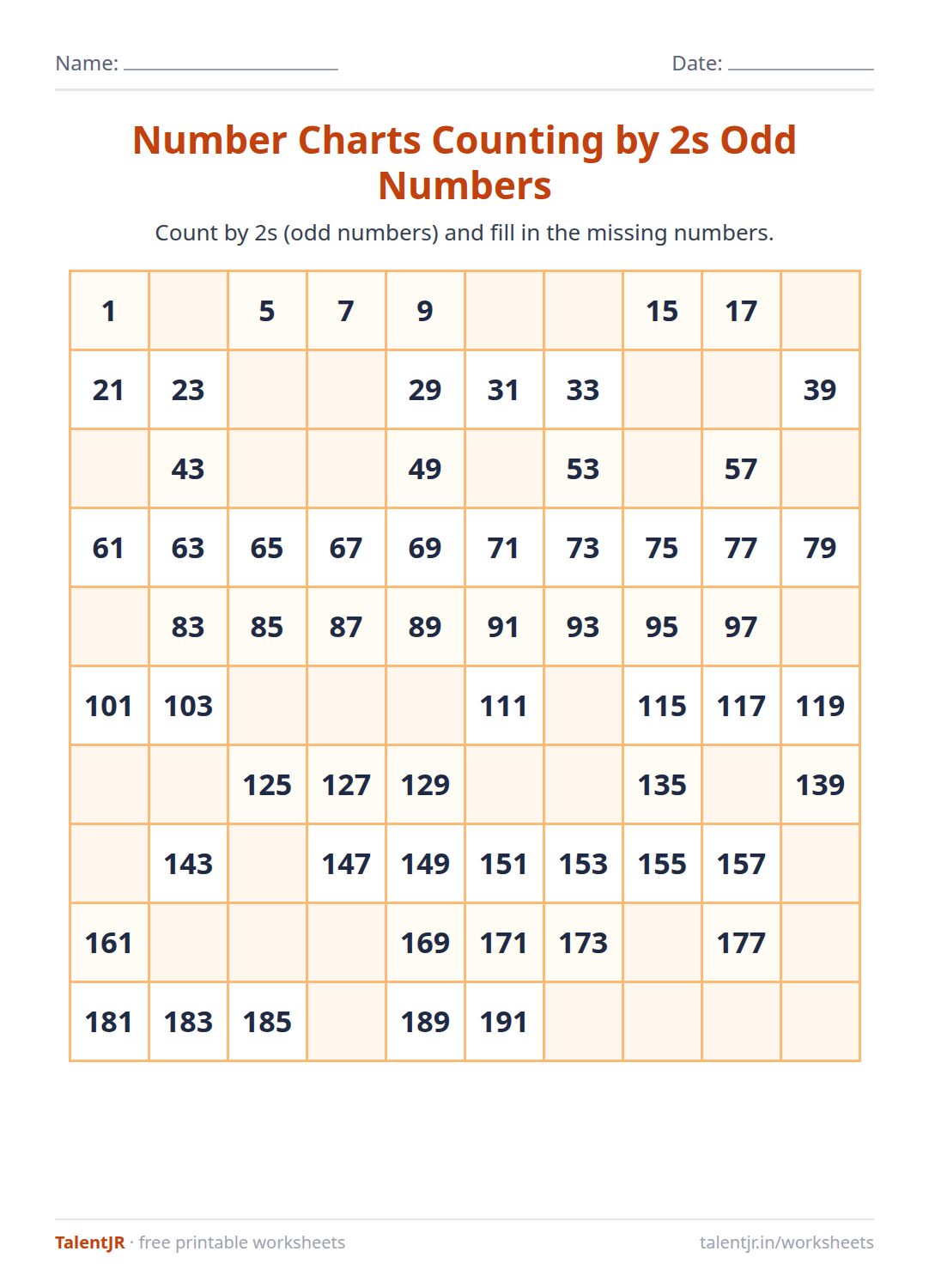 Math Worksheet: Number Charts Counting by 2s Odd Numbers Worksheet