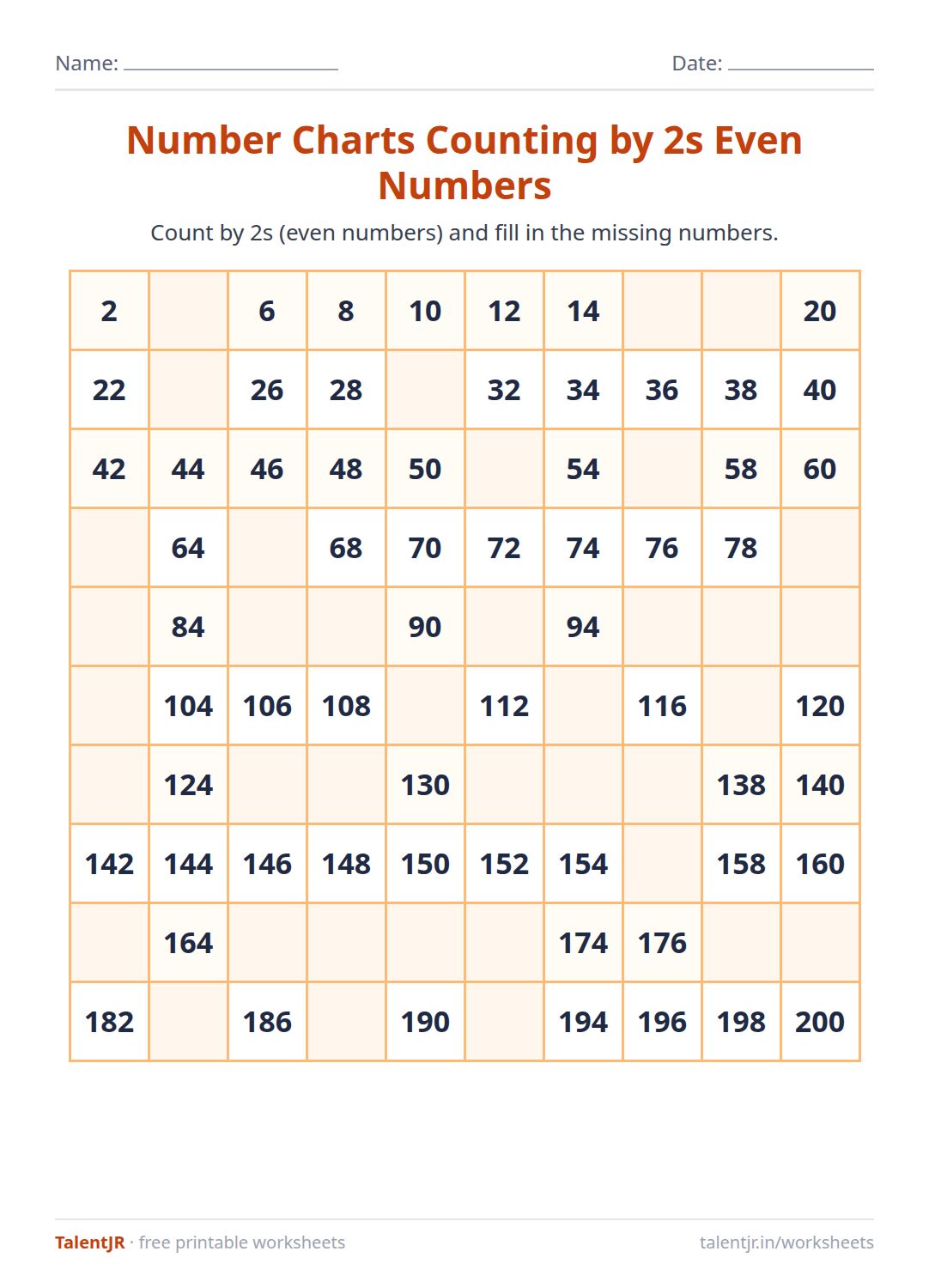 Math Worksheet: Number Charts Counting by 2s Even Numbers Worksheet