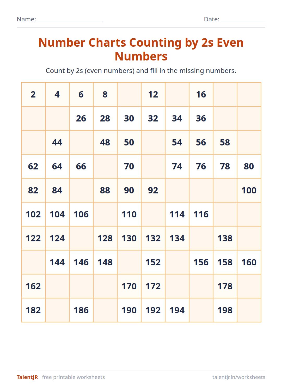 Math Worksheet: Number Charts Counting by 2s Even Numbers Worksheet