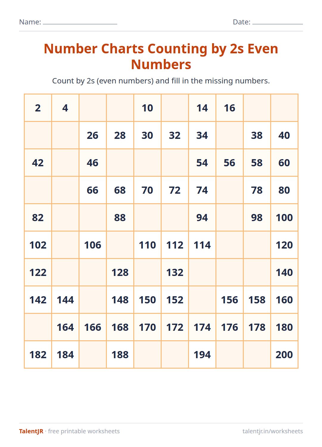 Math Worksheet: Number Charts Counting by 2s Even Numbers Worksheet