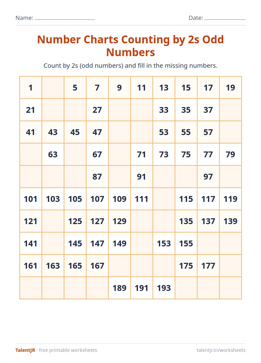 Math Worksheet: Number Charts Counting by 2s Odd Numbers Worksheet