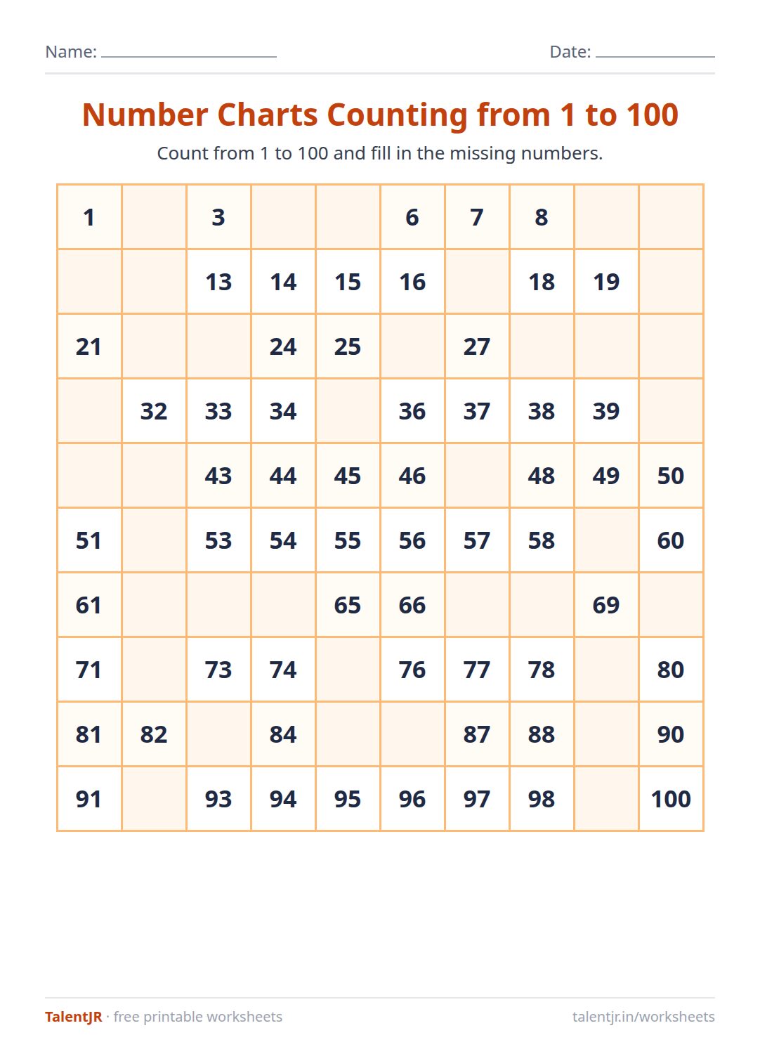 Math Worksheet: Number Charts Counting from 1 to 100 Worksheet