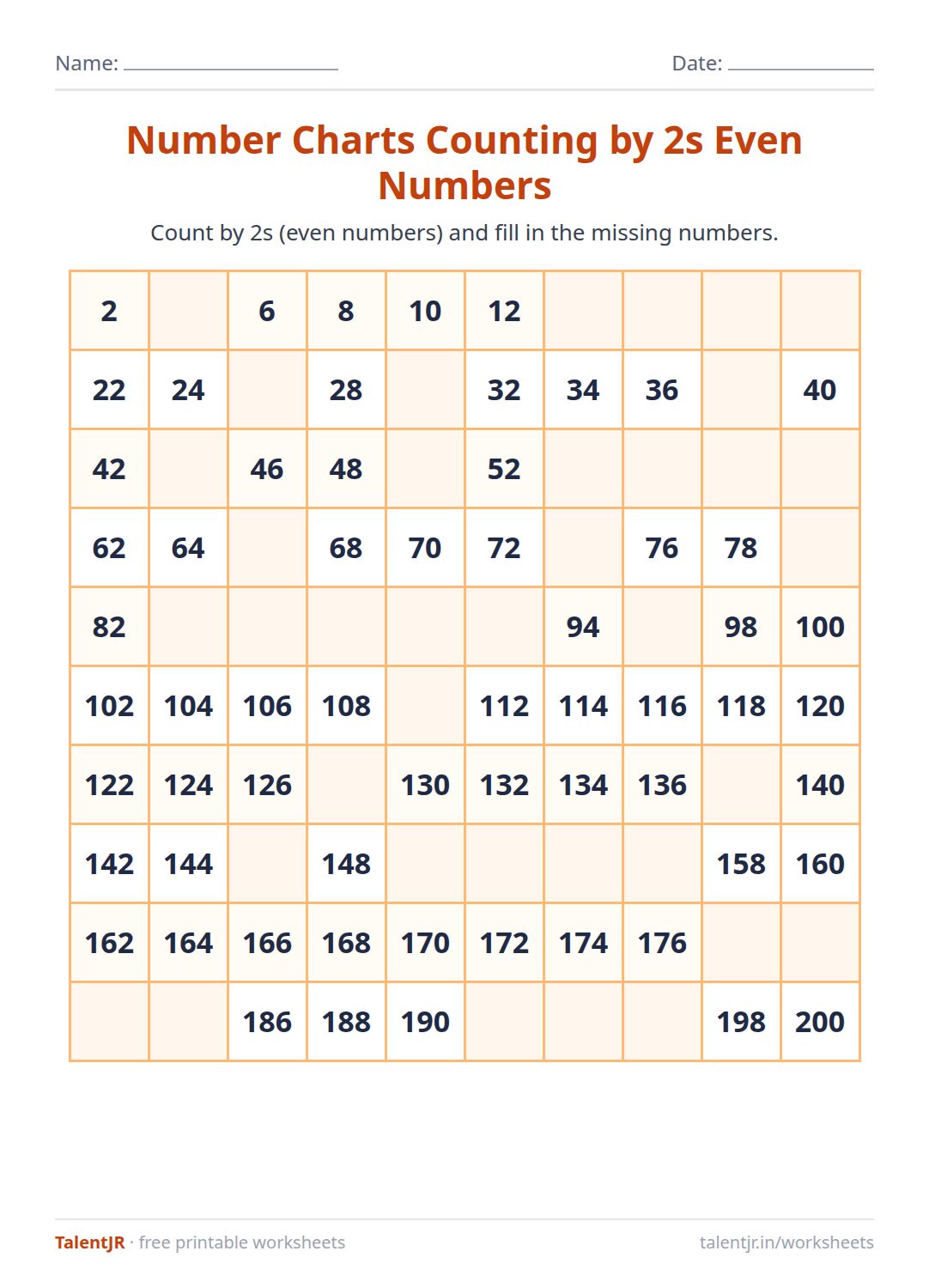 Math Worksheet: Number Charts Counting by 2s Even Numbers Worksheet