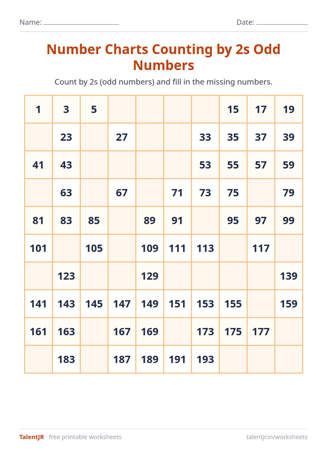 Math Worksheet: Number Charts Counting by 2s Odd Numbers Worksheet