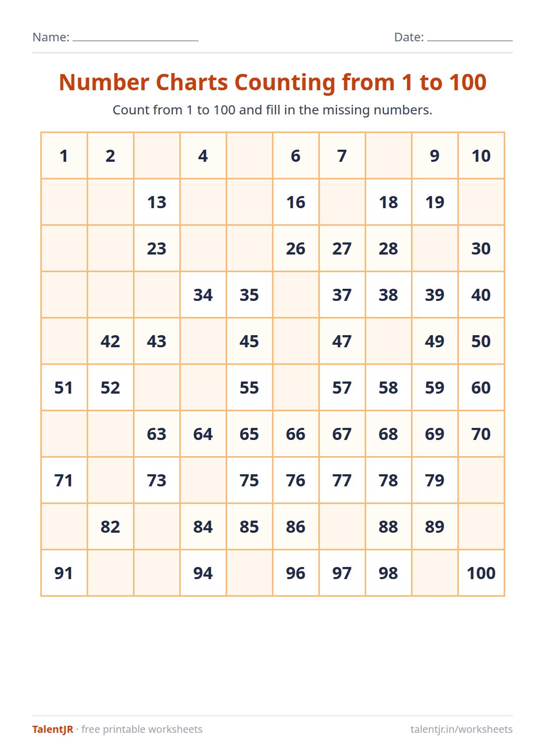Math Worksheet: Number Charts Counting from 1 to 100 Worksheet
