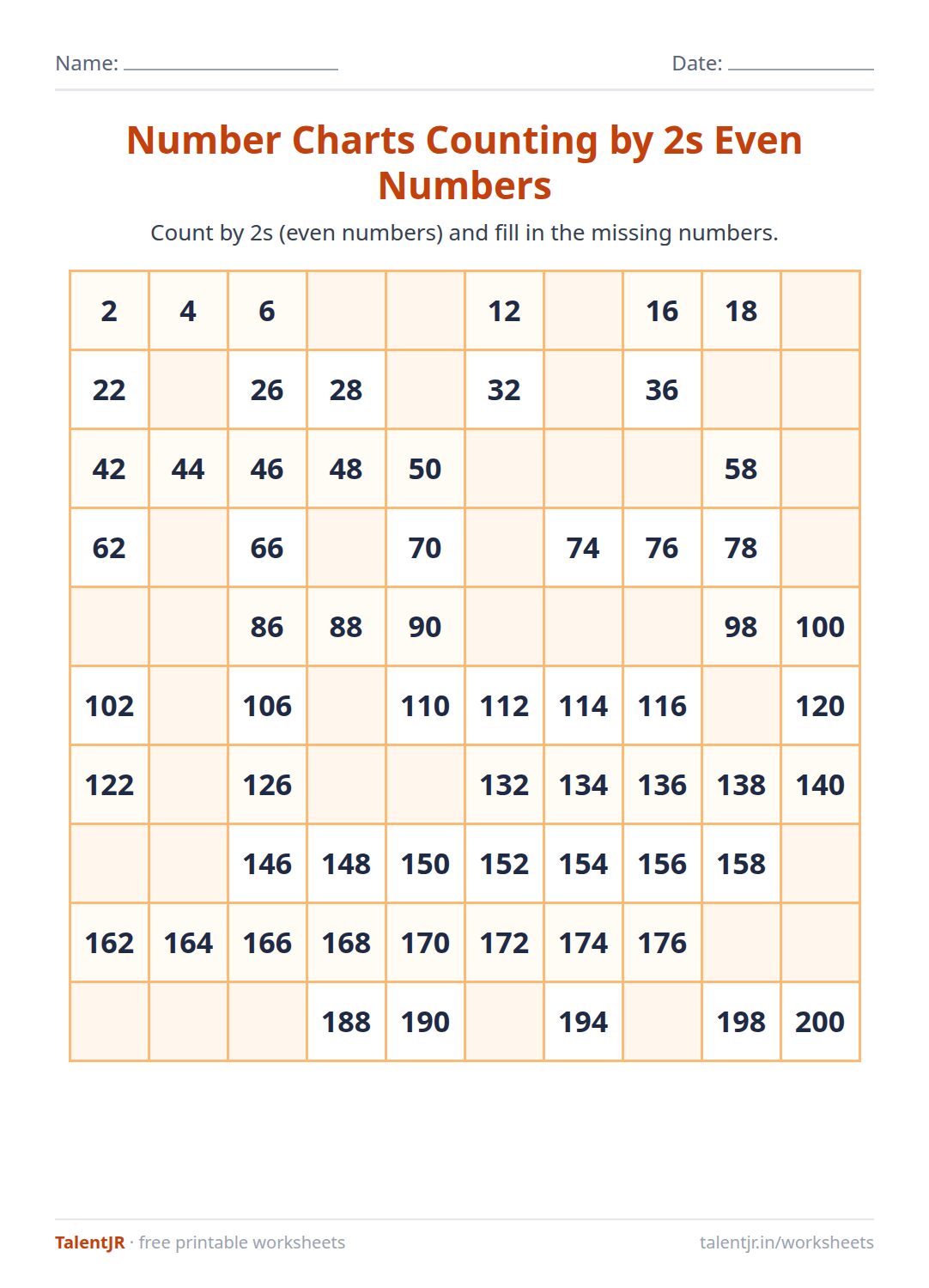 Math Worksheet: Number Charts Counting by 2s Even Numbers Worksheet
