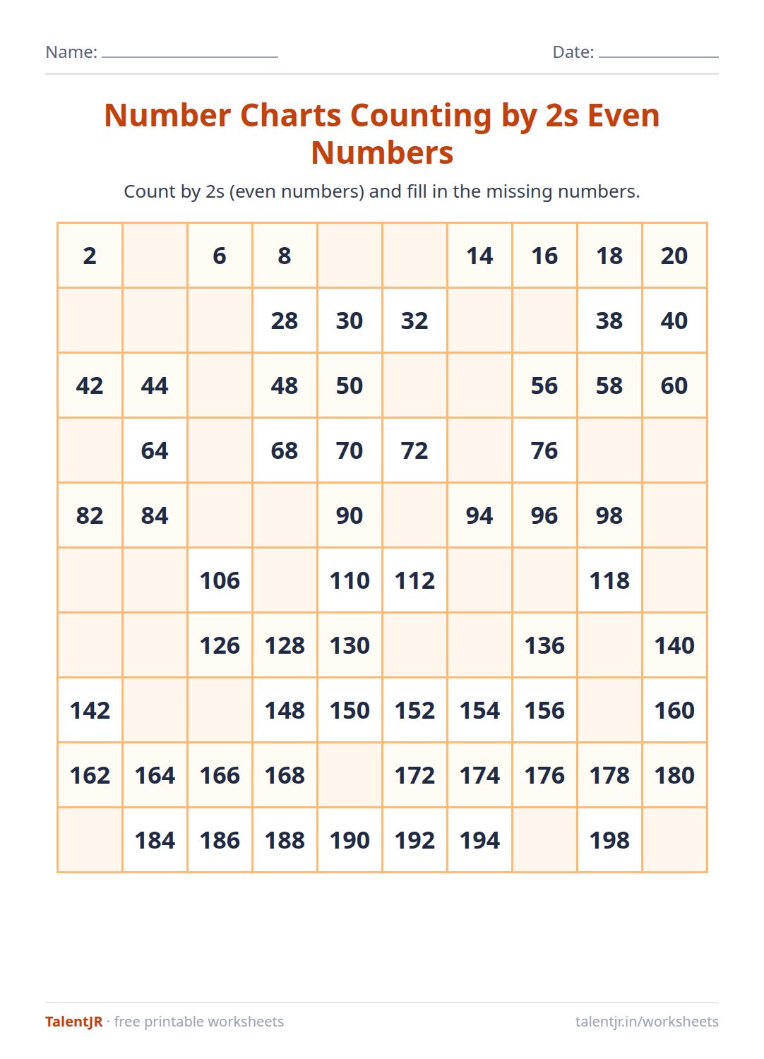 Math Worksheet: Number Charts Counting by 2s Even Numbers Worksheet