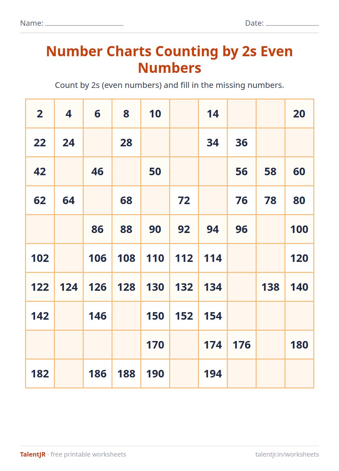 Math Worksheet: Number Charts Counting by 2s Even Numbers Worksheet