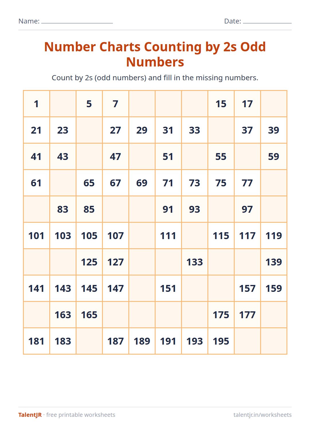 Math Worksheet: Number Charts Counting by 2s Odd Numbers Worksheet