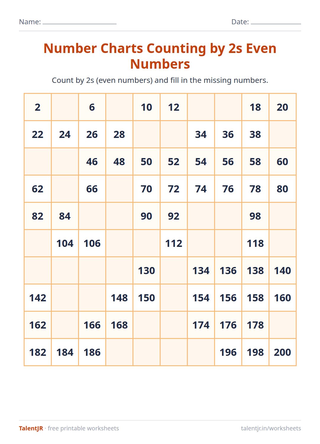 Math Worksheet: Number Charts Counting by 2s Even Numbers Worksheet