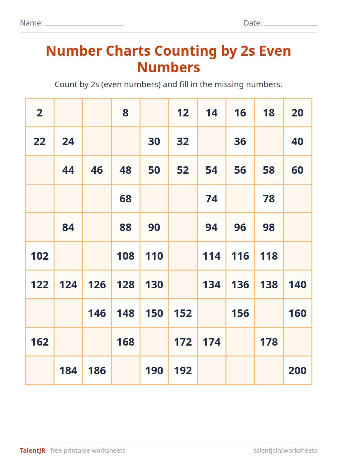 Math Worksheet: Number Charts Counting by 2s Even Numbers Worksheet