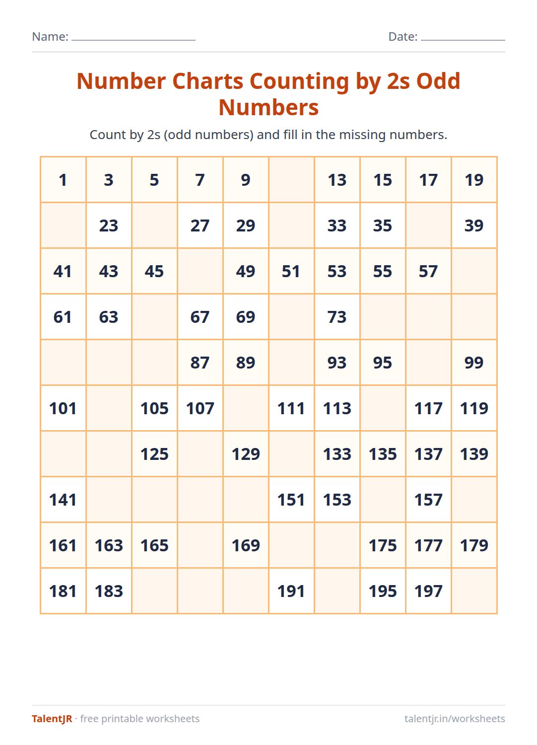 Math Worksheet: Number Charts Counting by 2s Odd Numbers Worksheet