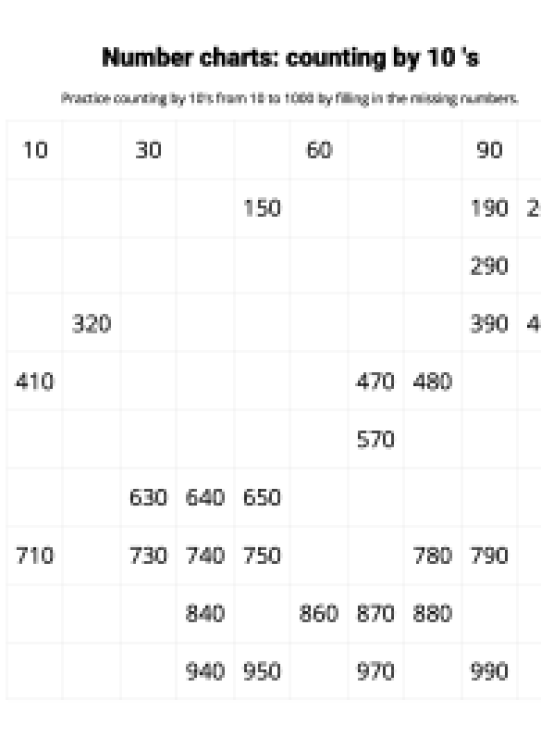 Math Worksheet: Number Charts Counting by 10's Worksheet