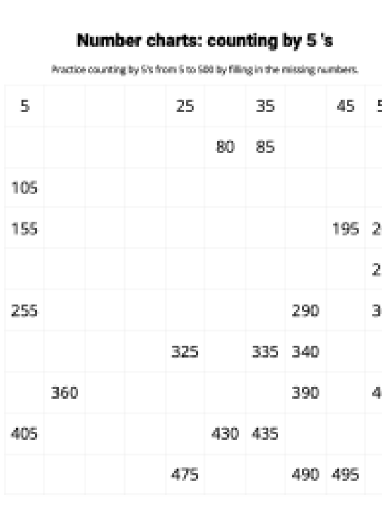 Math Worksheet: Number Charts Counting by 5's Worksheet